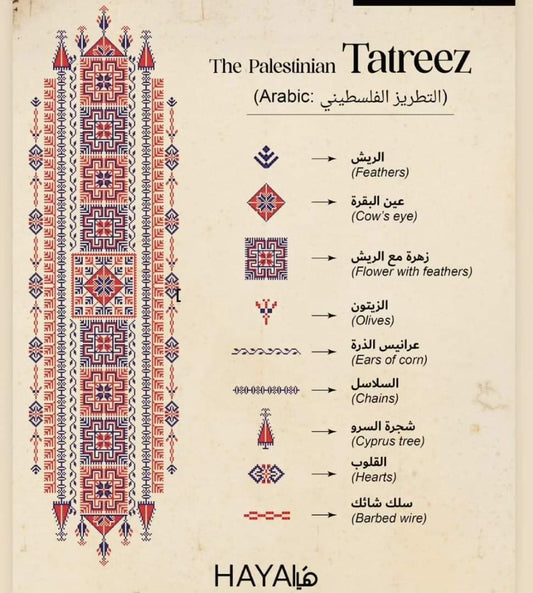 tatreez symbolism patterns